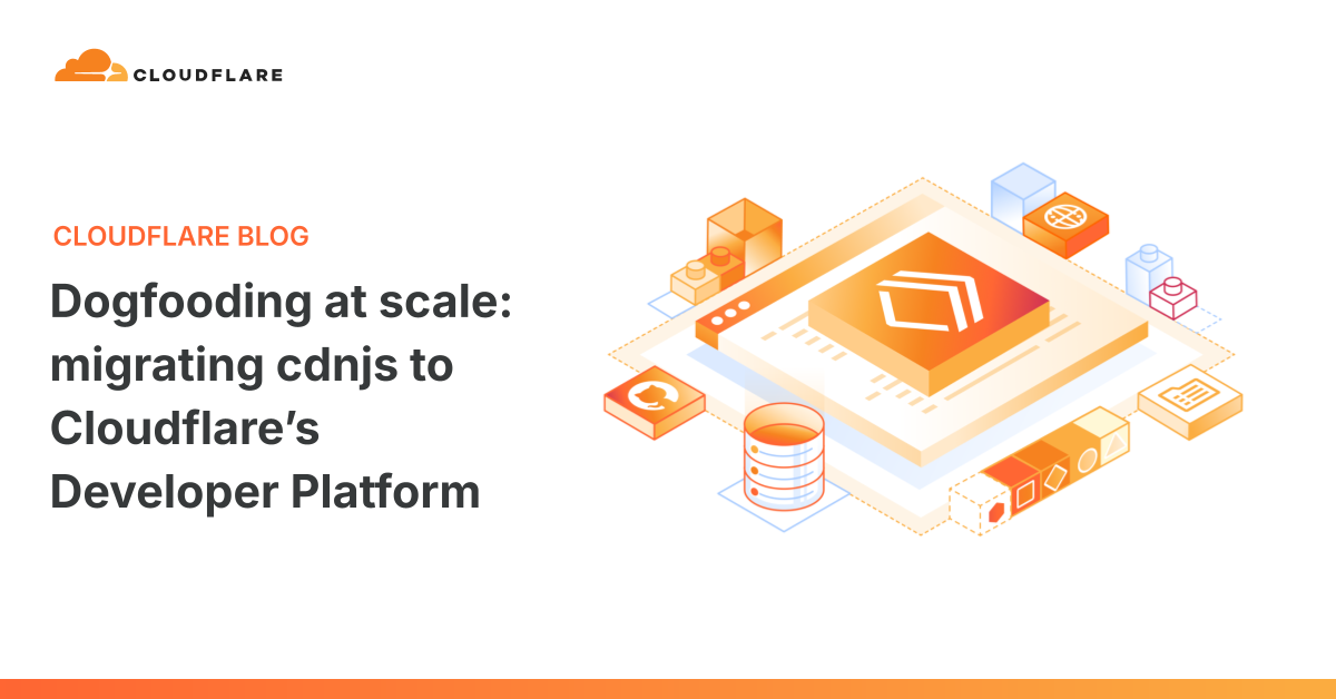 Dogfooding at scale: migrating cdnjs to Cloudflare’s Developer Platform