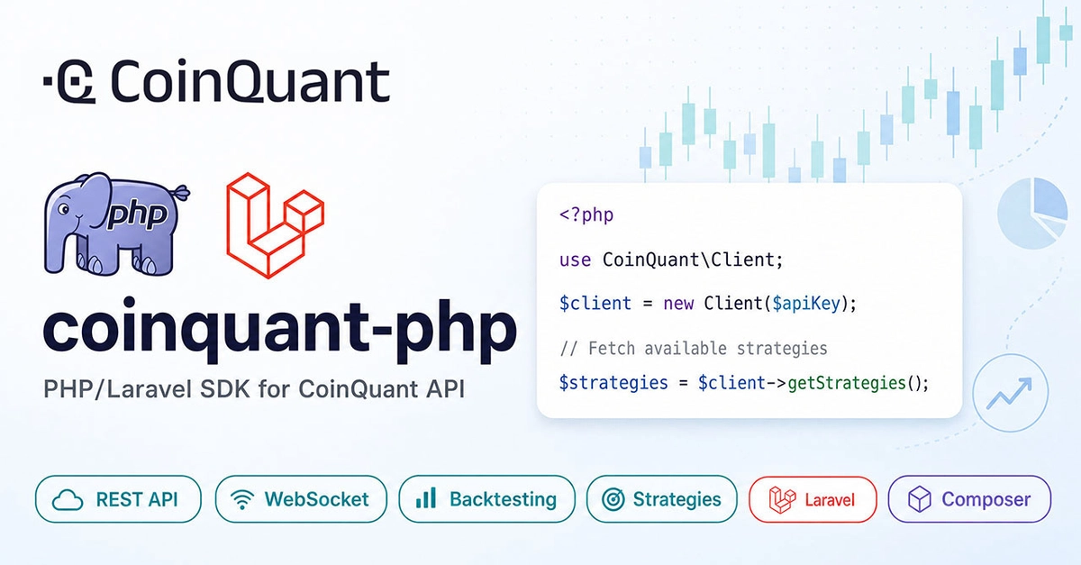 Supercharge Your Algorithmic Trading with CoinQuant PHP: The Ultimate SDK for Laravel and PHP 8.1+