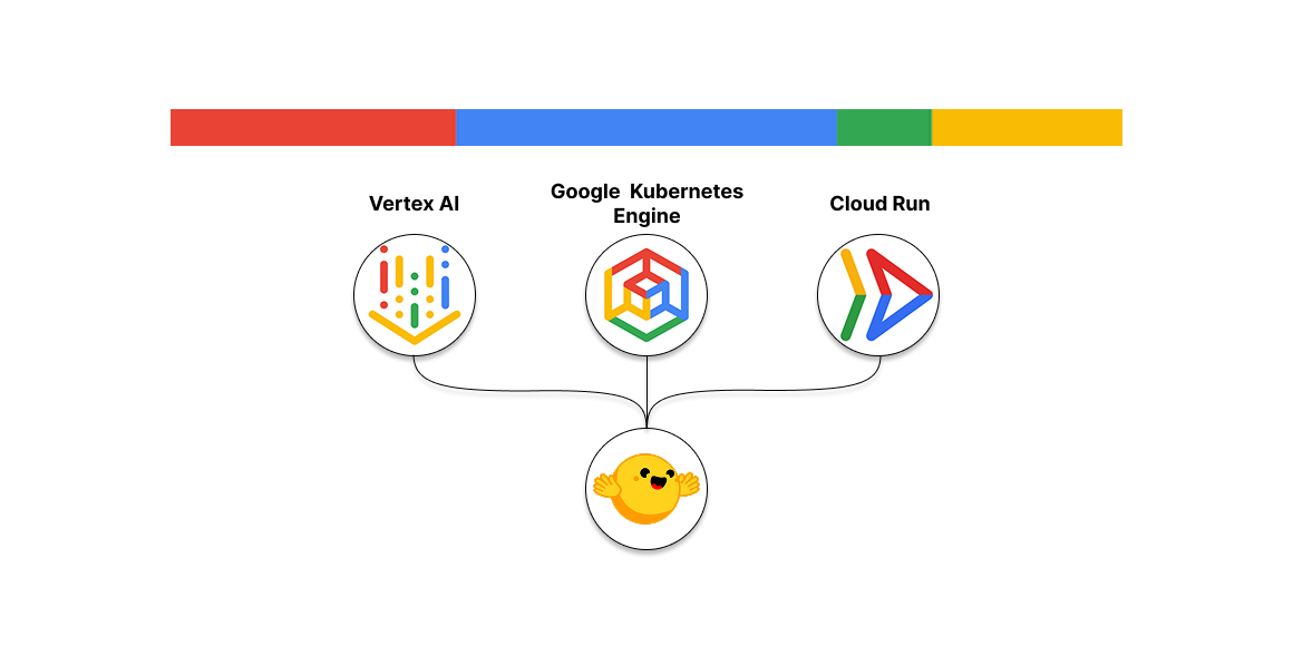 google-cloud-partnership.png