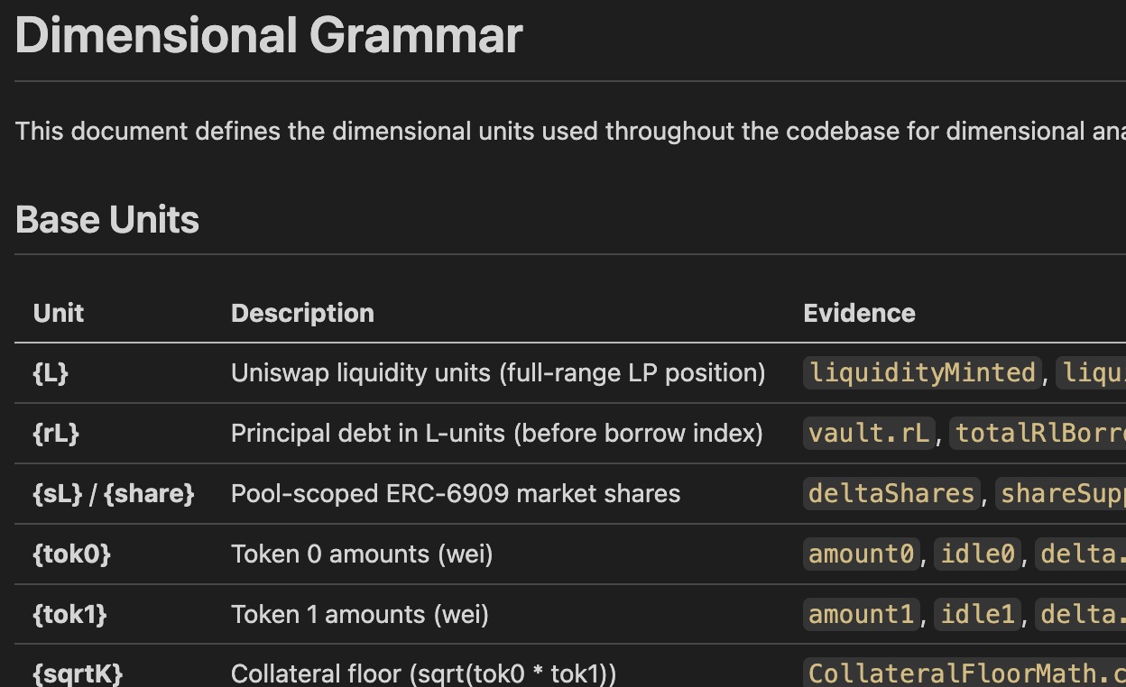 Try our new dimensional analysis Claude plugin