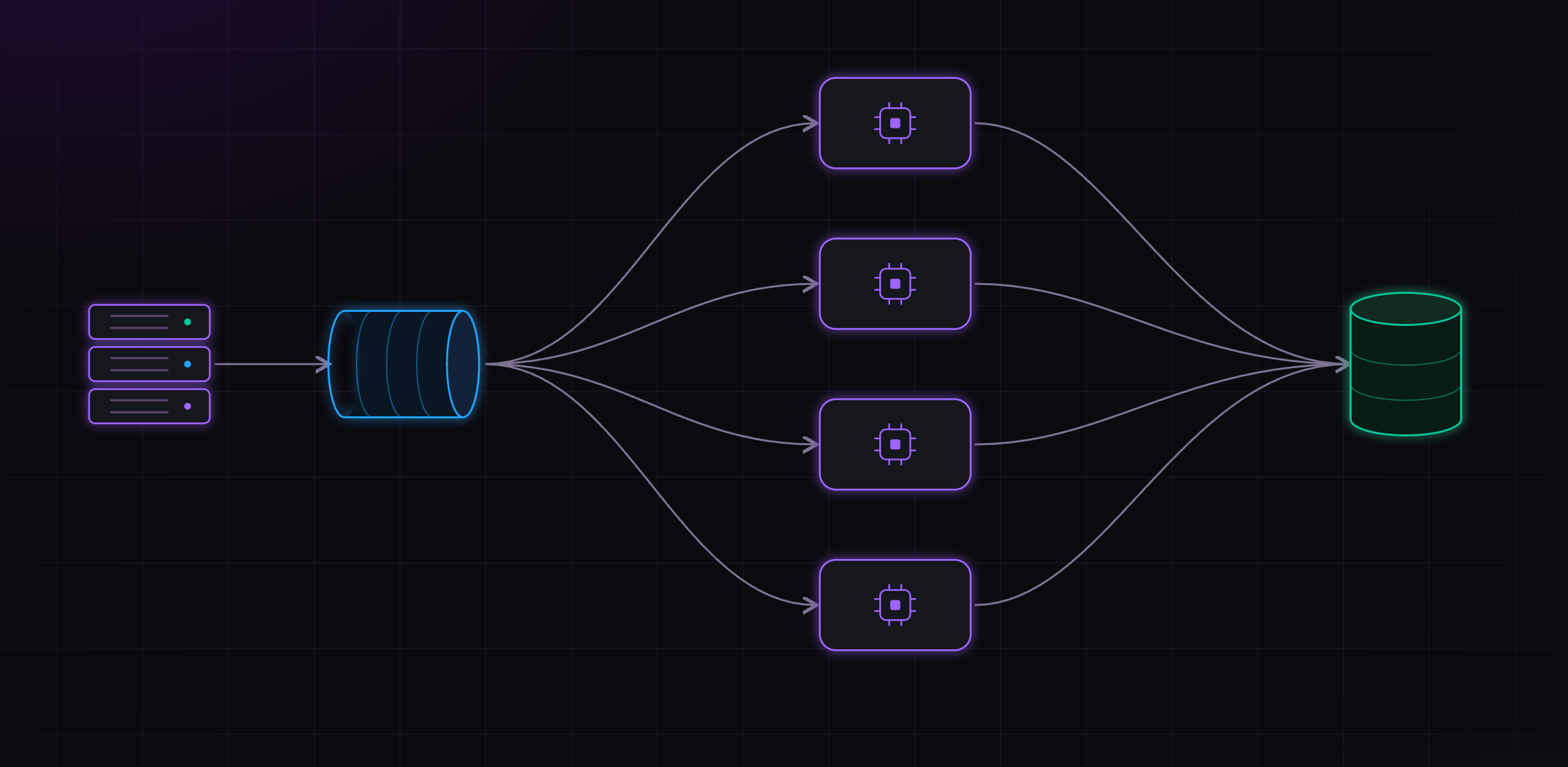 Infrastructure Patterns for Production AI Agents