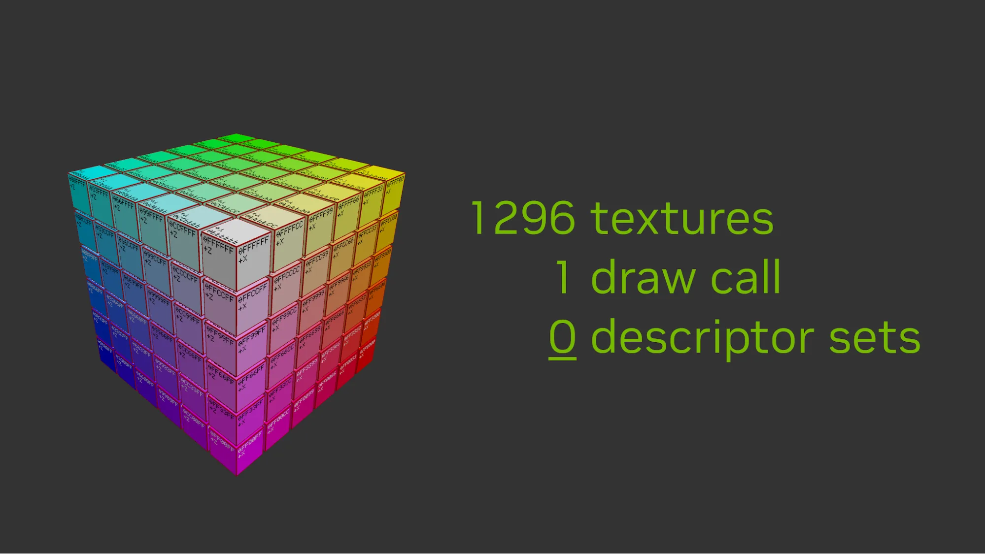 A cube made up of colorful smaller cubes (left) with the embedded text “1296 textures; 1 draw call; 0 descriptor sets” (right).