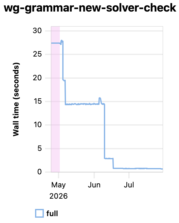 new-solver.png