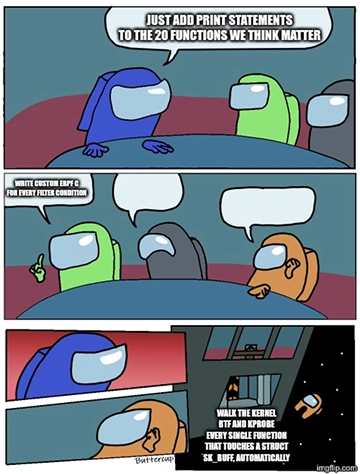 Boardroom Meeting Suggestion: rejected suggestion 1 is