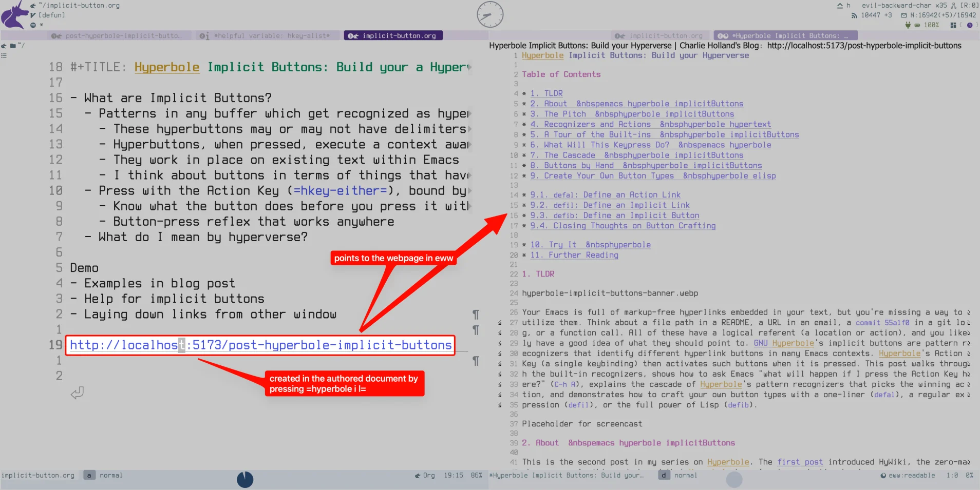 ibut-fig4-create.webp