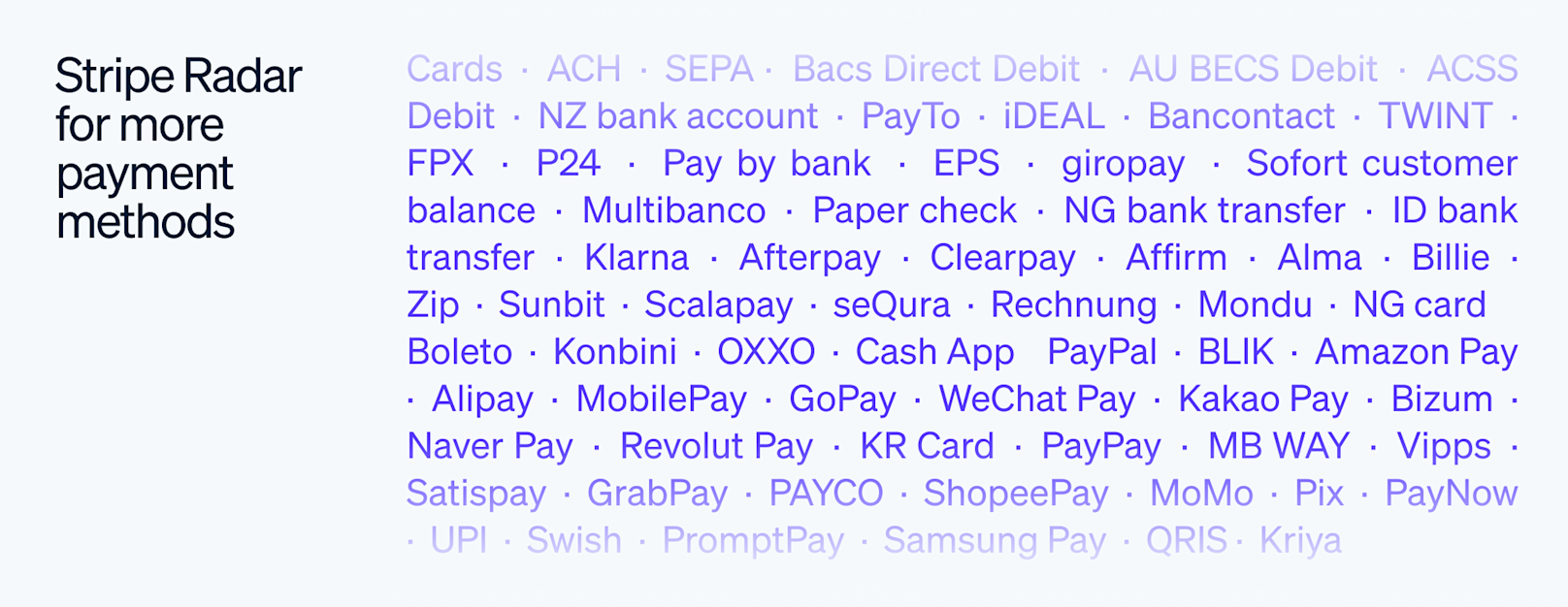 Blog > New ways to turn global demand into revenue > Image 2