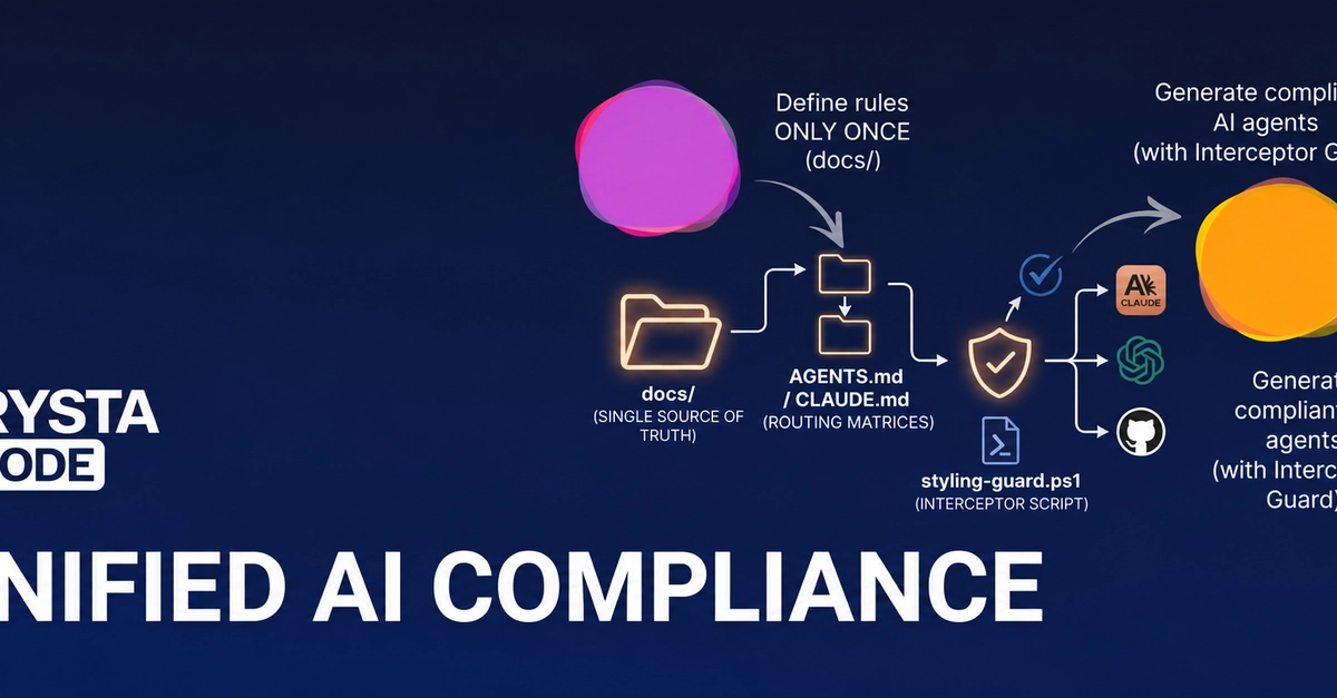 Centralized Rule Structures for AI Agents