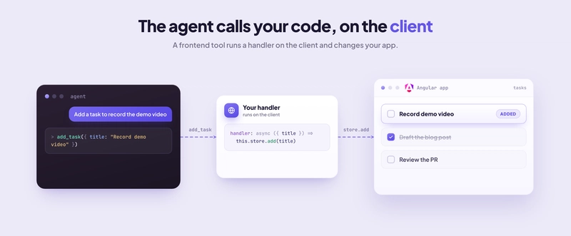 frontend tool