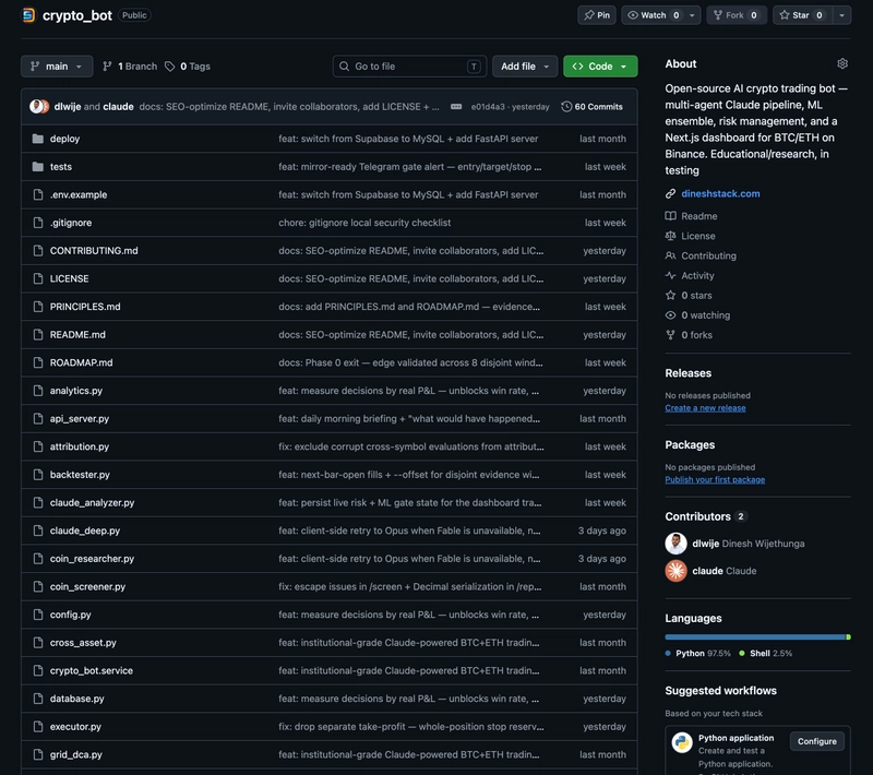 https%3A%2F%2Fik.imagekit.io%2Fu7tvtcis2%2Fscheduler%2Fgallery%2FOpen-source_AI_trading_bot_GitHub_repository_ready_for_contributors_1784922610_Xi2rT3O0L.png