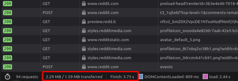 New Reddit does 94 requests to load another 2 MB of comments in about 3s.