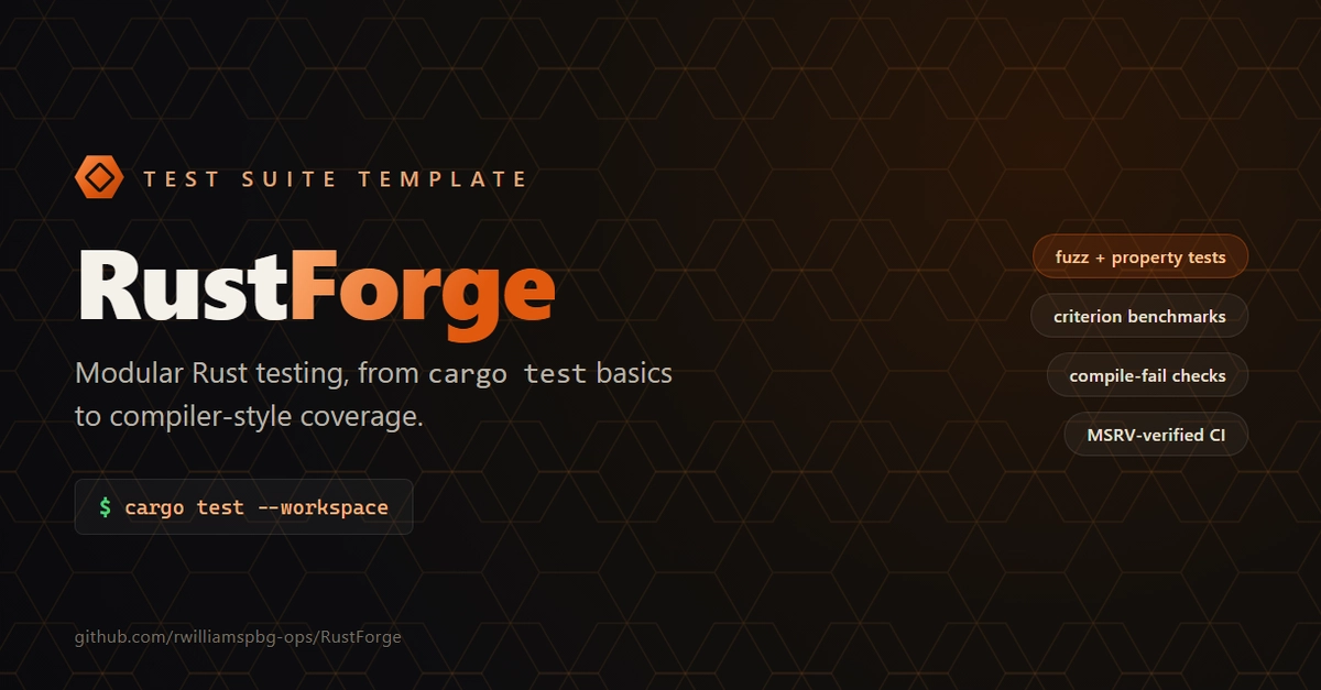 RustForge: A Modular, Adoptable Rust Test-Suite Template