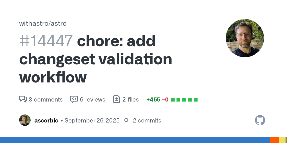 Changes Adds a new workflow that checks any added changesets and validates them against the guidelines. It checks wording such as improper verbs, use of improper headings that break formatting, and...