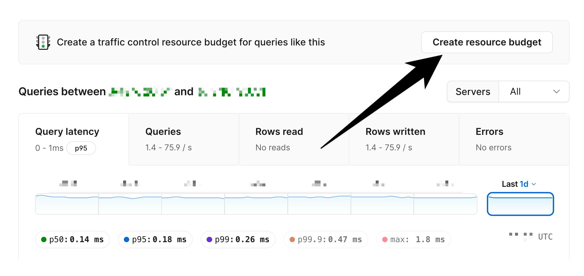 Query Insights option to create a Traffic Control resource budget for similar queries