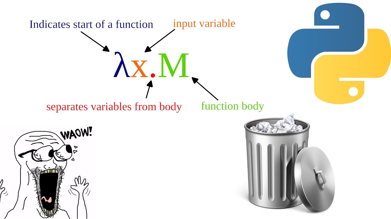 Syntax with Purpose in a Programming Language