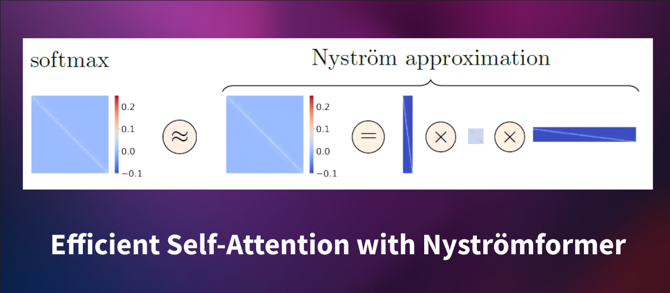 Nyströmformer: Approximating self-attention in linear time and memory via the Nyström method