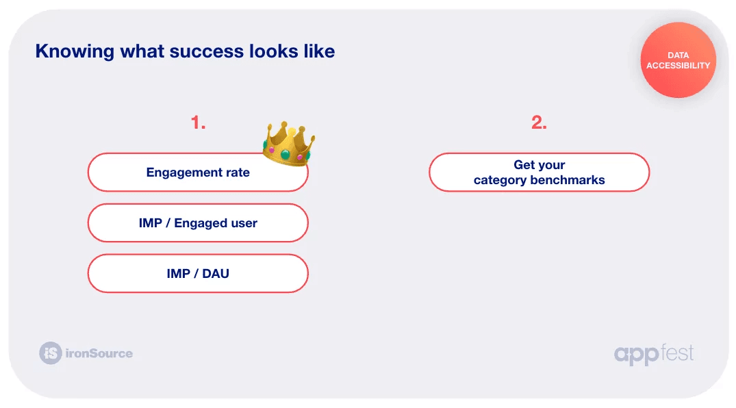 knowing what success looks like