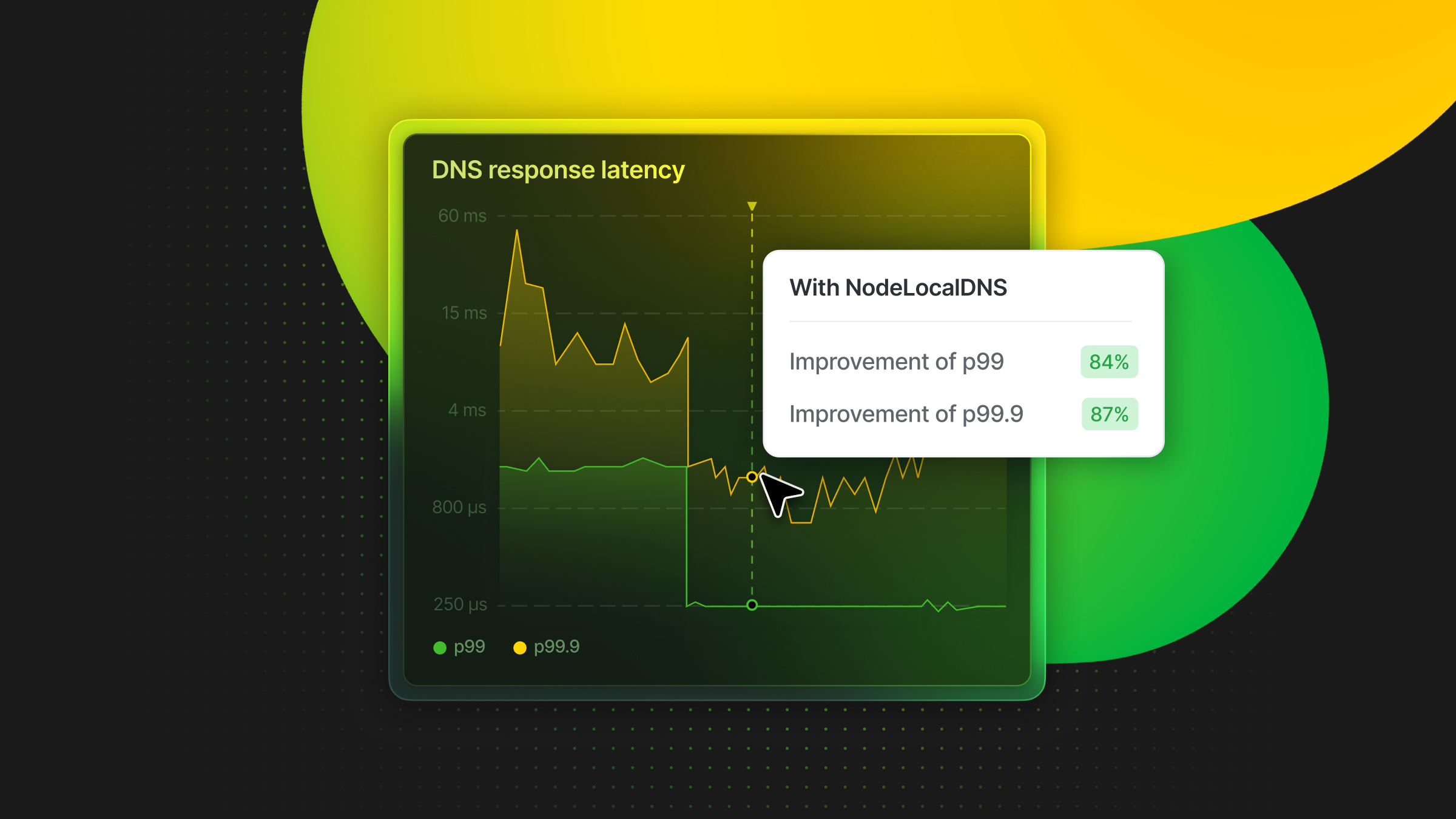 Improving DNS performance with NodeLocalDNS