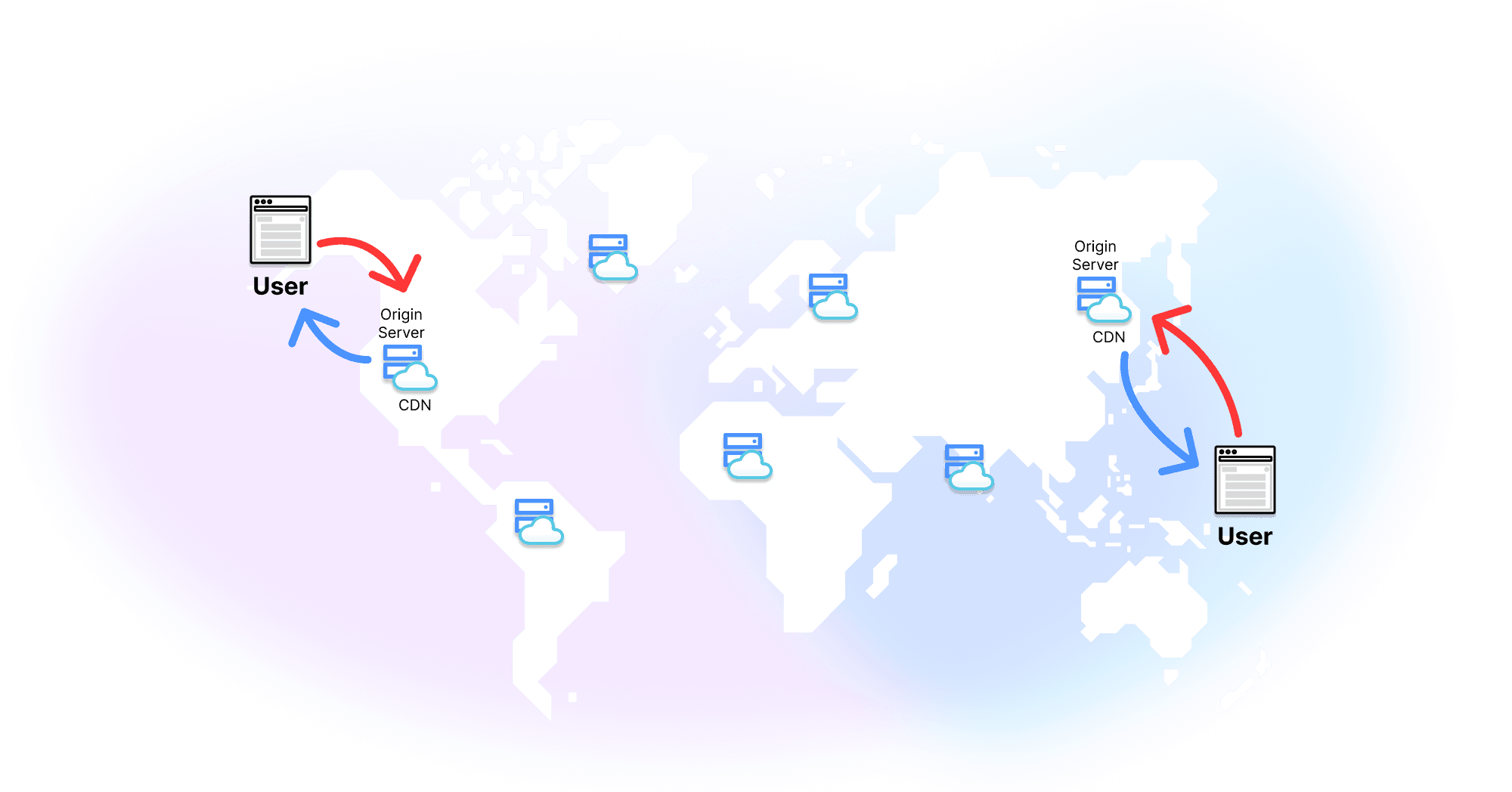 Map of users requesting from an edge server