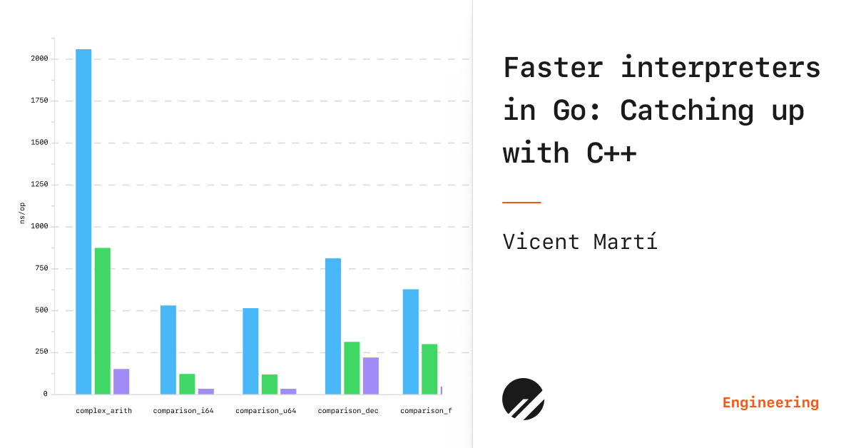 Faster interpreters in Go: Catching up with C++