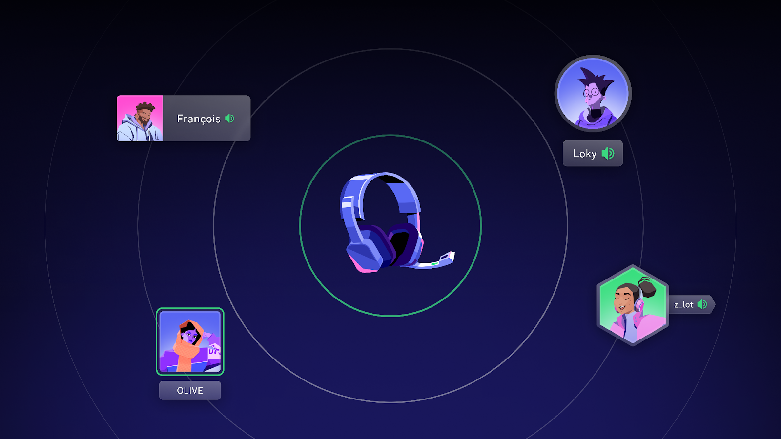 Cross platform voice chat represented with usernames and icons.