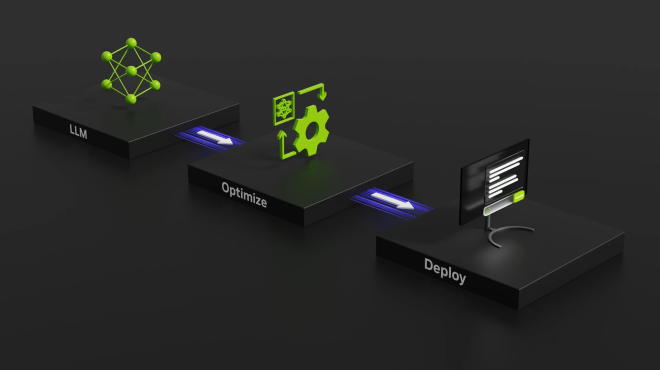 AI Model Co-Design: Hardware-Friendly LLM Design