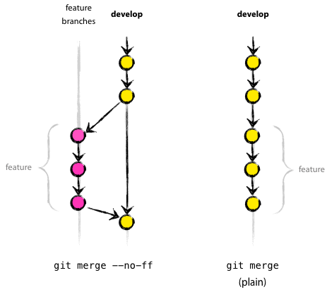 merge_commit.png