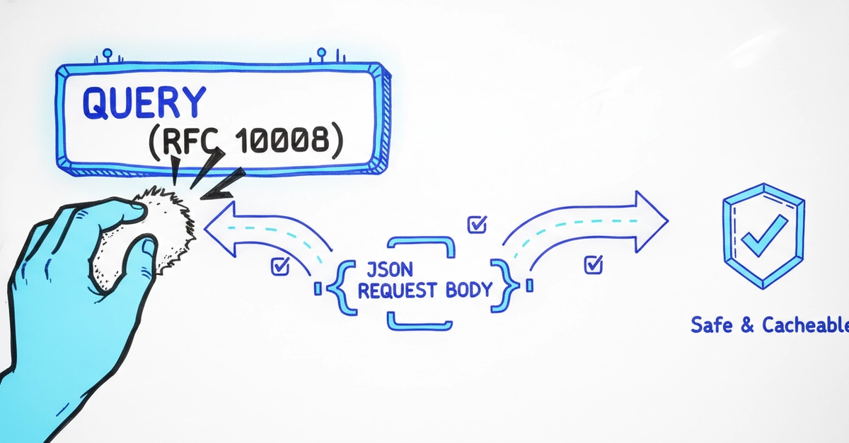 Beyond GET and POST: Why the New HTTP QUERY Method (RFC 10008) Matters for Modern APIs