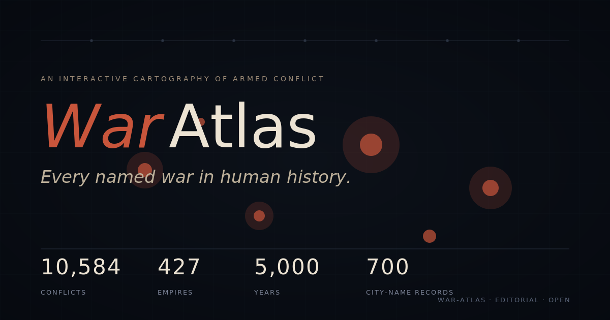 War Atlas: An interactive cartography of every named war in human history