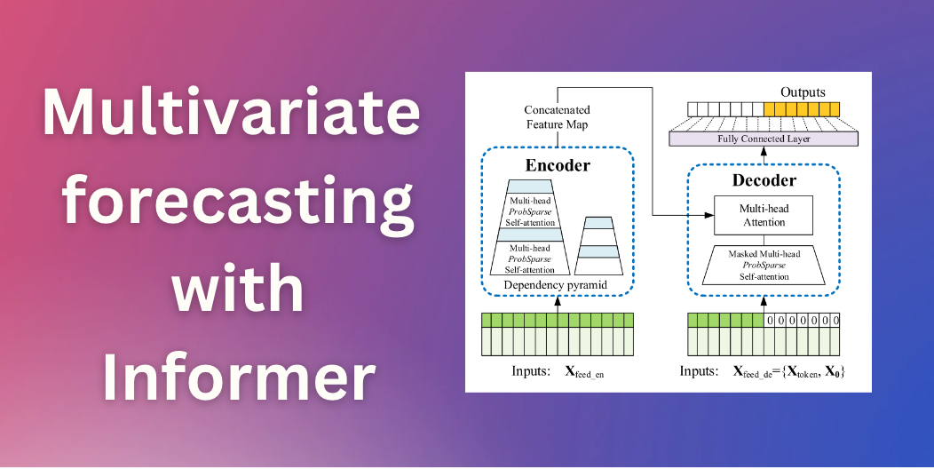 Multivariate Probabilistic Time Series Forecasting with Informer