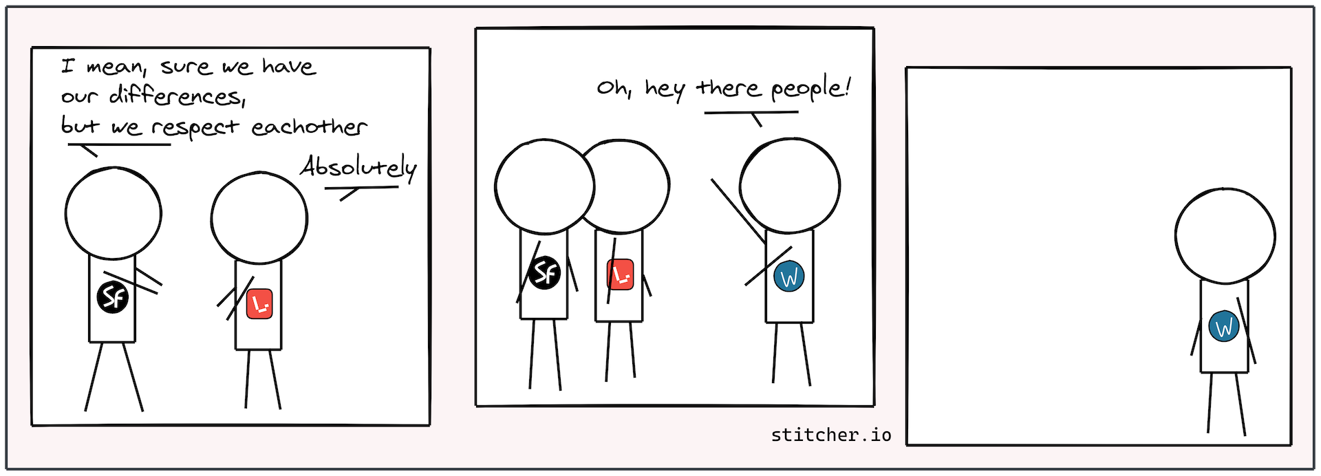 Differences