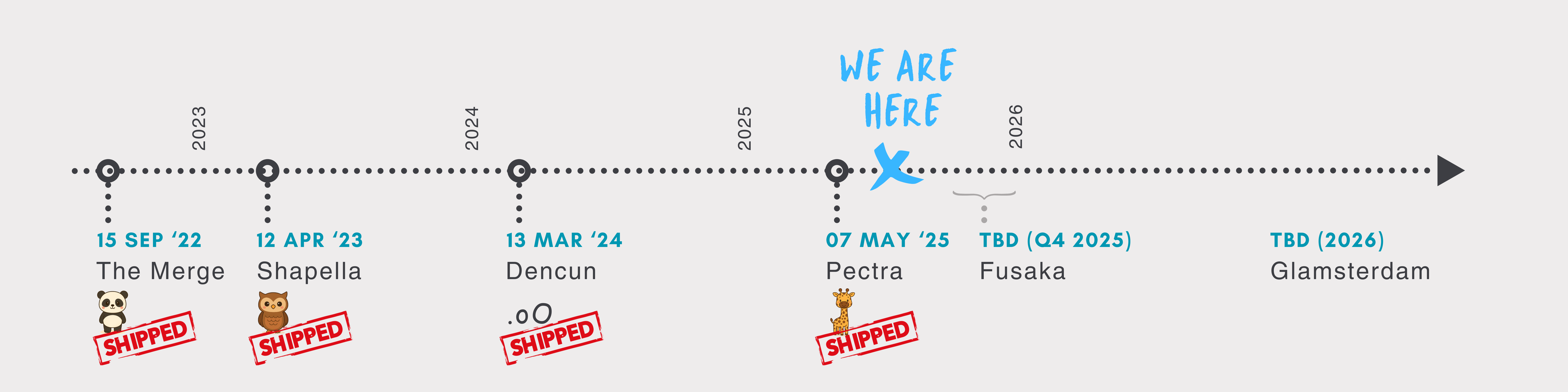 we-are-here.png