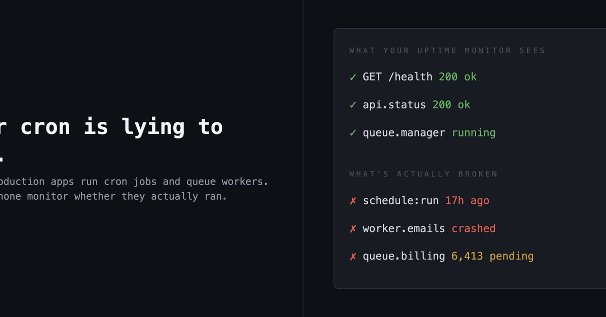 Your cron is lying to you. Here's how to catch silent failures.