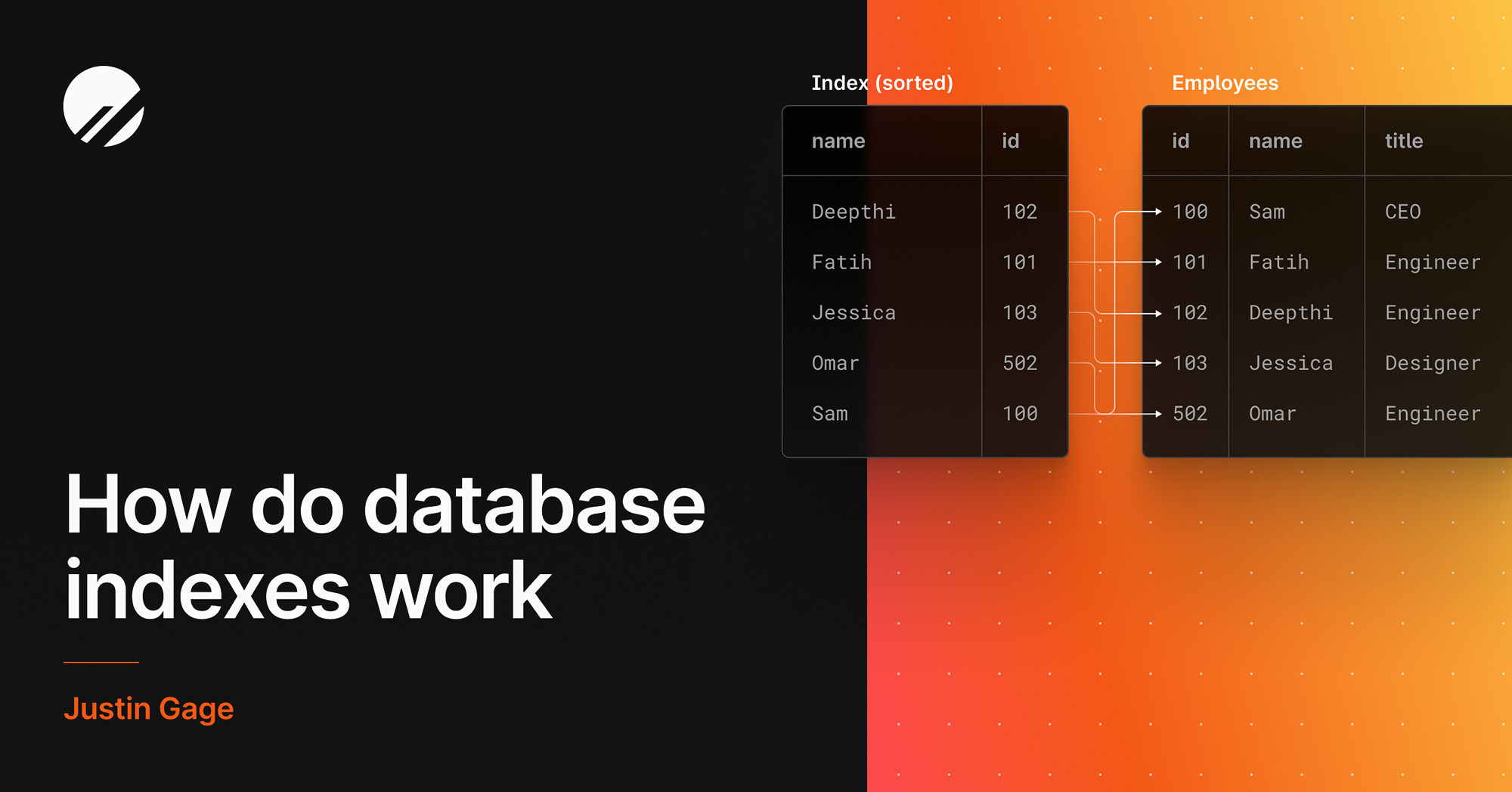 How do Database Indexes Work?
