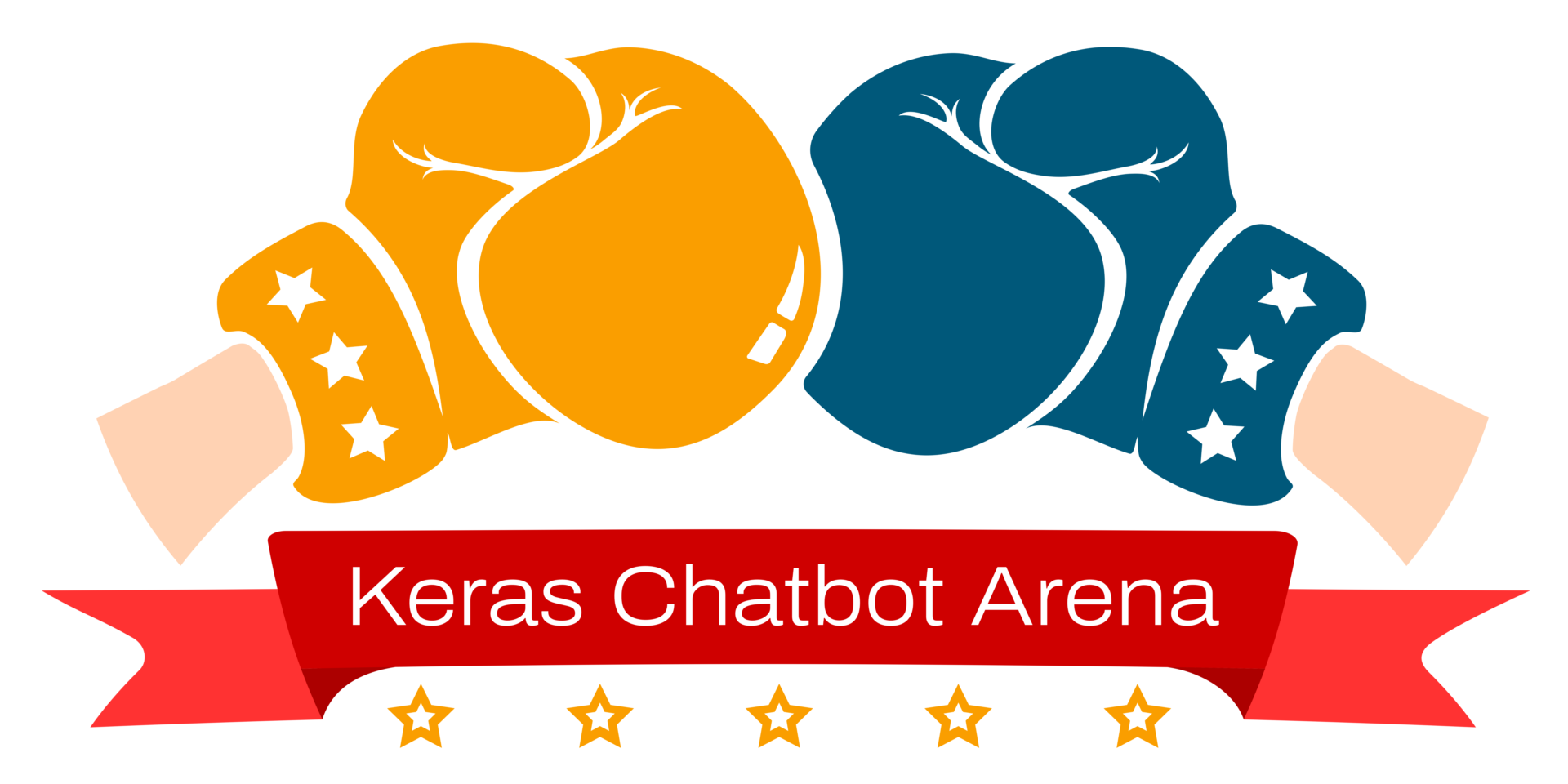 How good are LLMs at fixing their mistakes? A chatbot arena experiment with Keras and TPUs