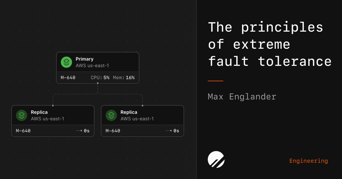 The principles of extreme fault tolerance