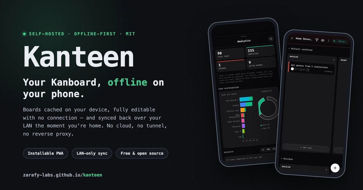 Kanteen - an offline, installable PWA for Kanboard