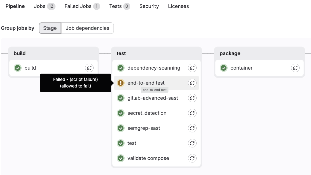 The failing end-to-end test and its allowed-to-fail CI/CD job