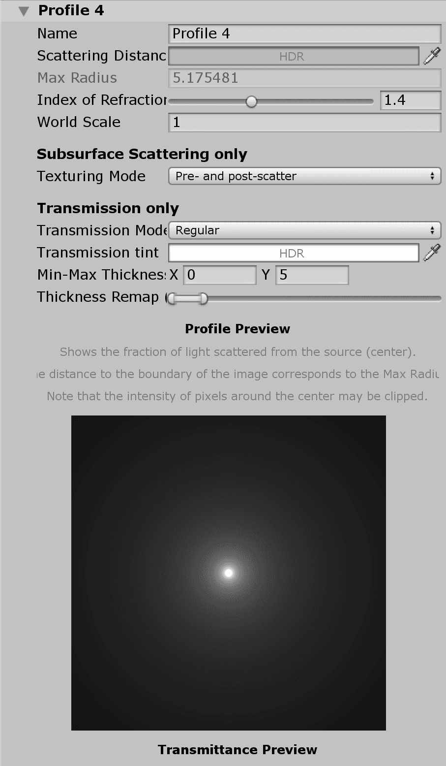 light profiles