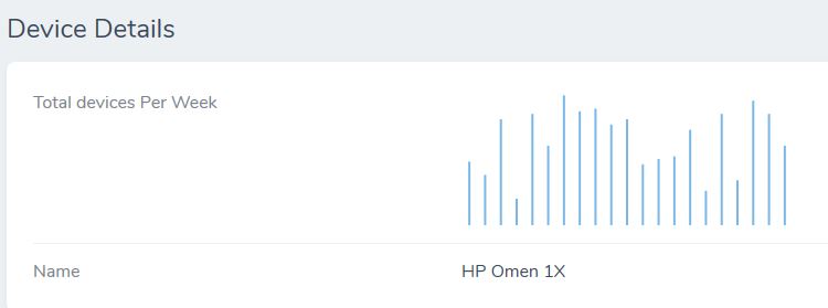sparkline-field.jpg