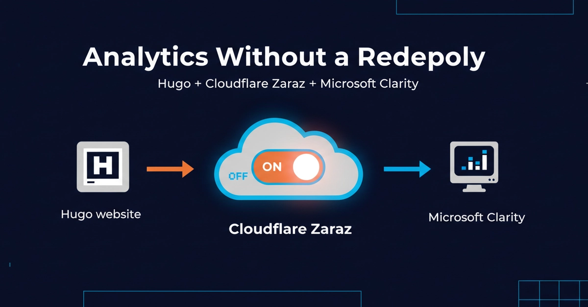 Add Microsoft Clarity to Hugo with Cloudflare Zaraz - Without Redeploying