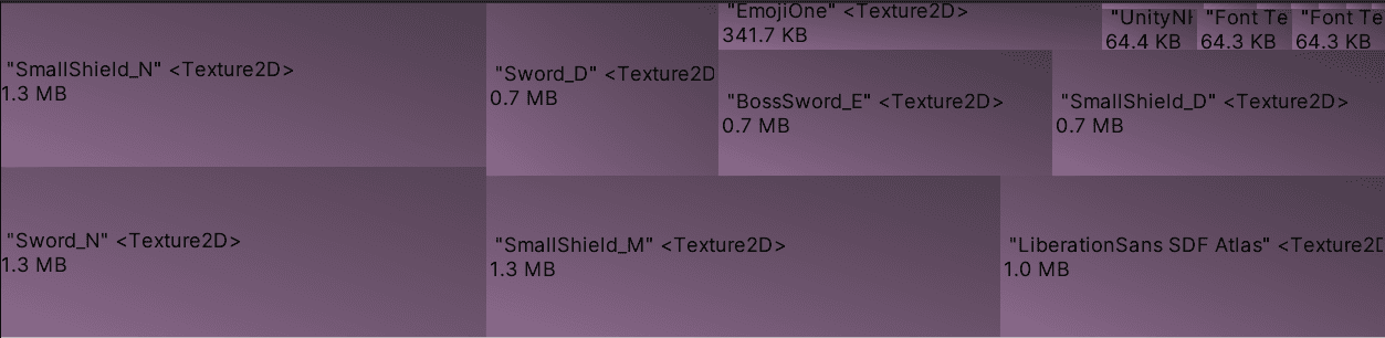 Textures for our items are stored in memory even though they are not yet instantiated.