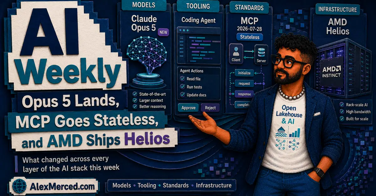 AI Weekly: Opus 5 Lands, MCP Goes Stateless, and AMD Ships Helios