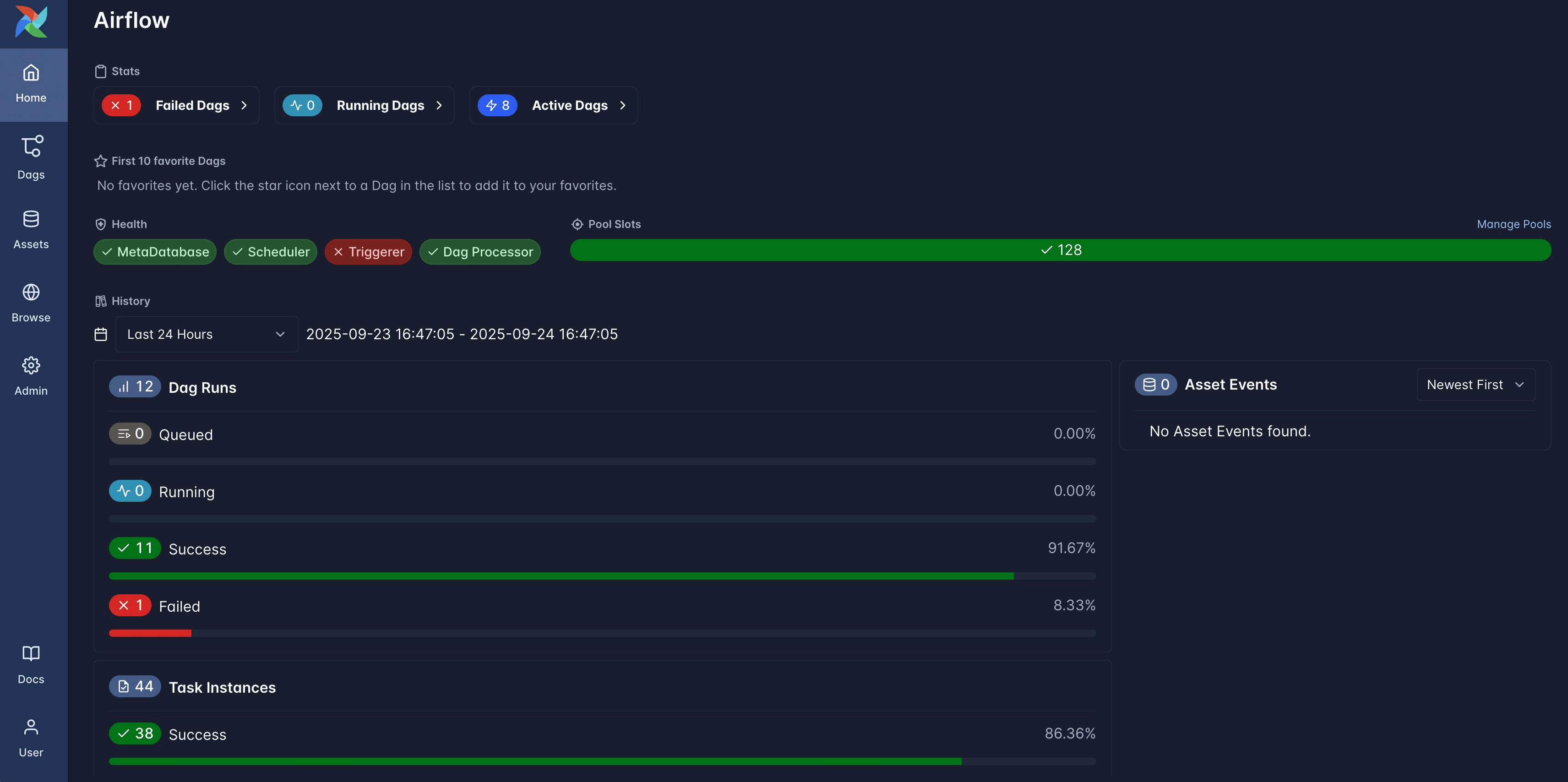 Internationalization Demo
