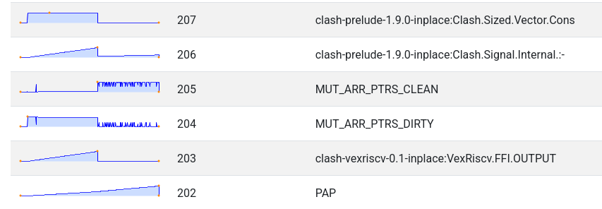 hT-initial-output.png