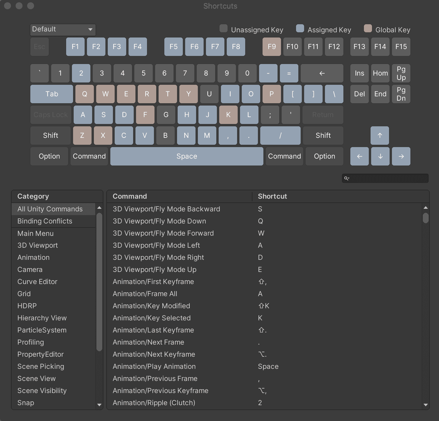 The shortcuts manager