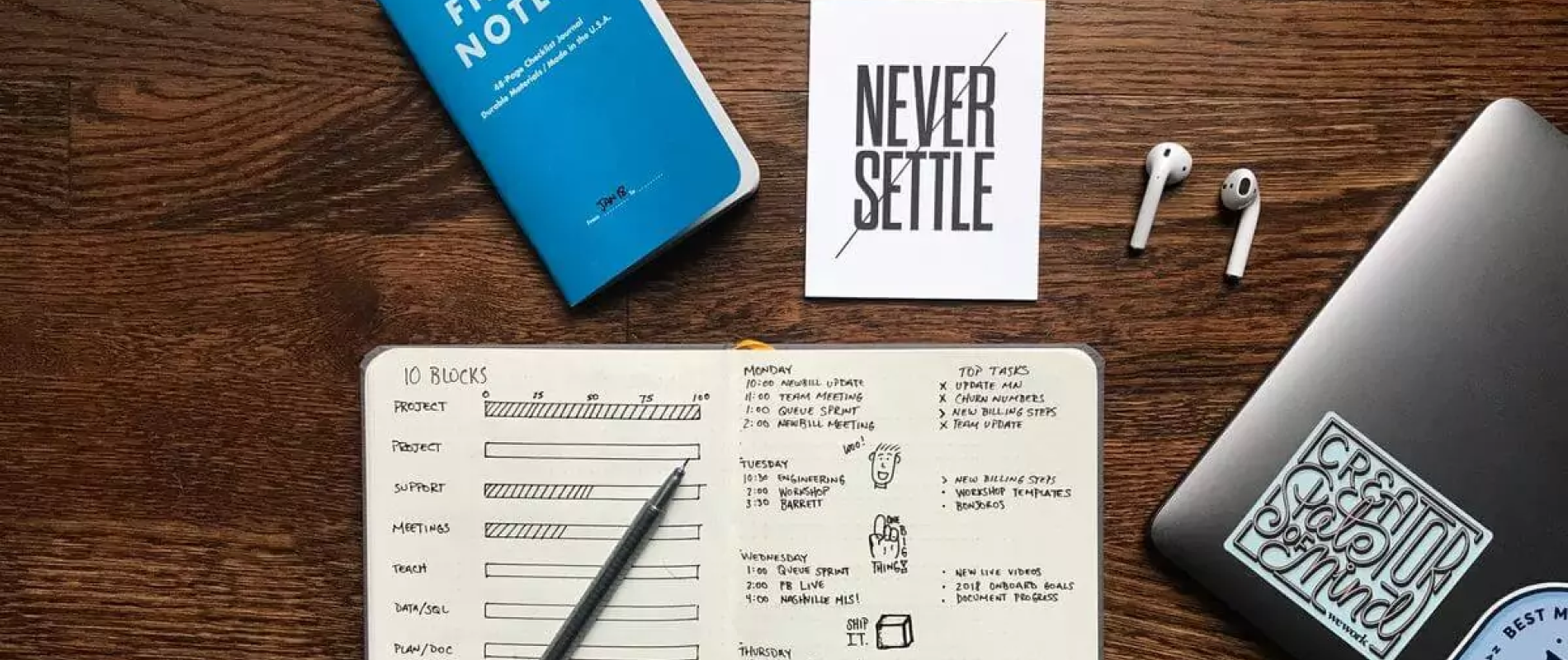 4 tips for quicker and easier creative optimization