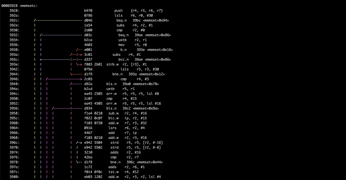 GNU Binutils: the ELF Swiss Army Knife