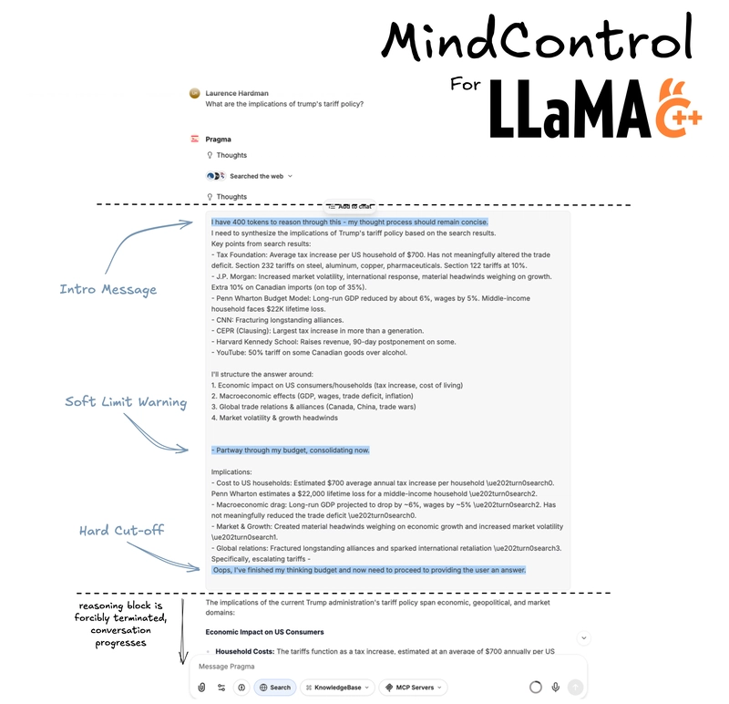 MindControl UI graphic
