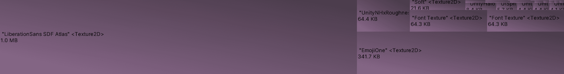 No inventory item textures appear in memory; only TextMeshPro textures.