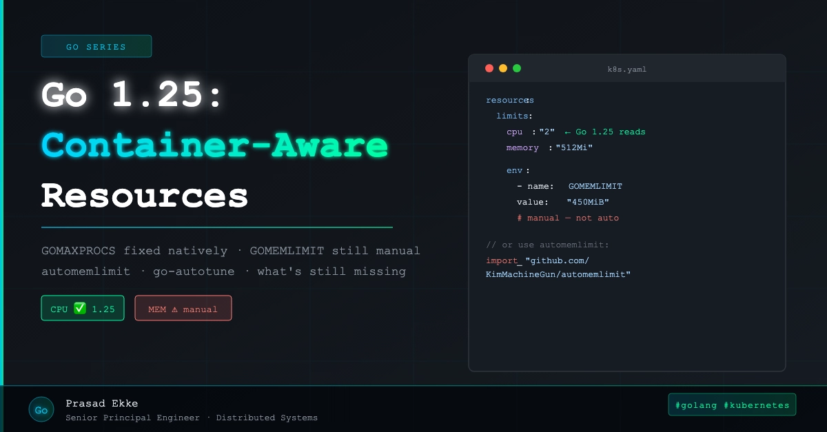 Container-Aware Resource Management in Go: The Problem, Go 1.25’s Fix, and What’s Still Missing